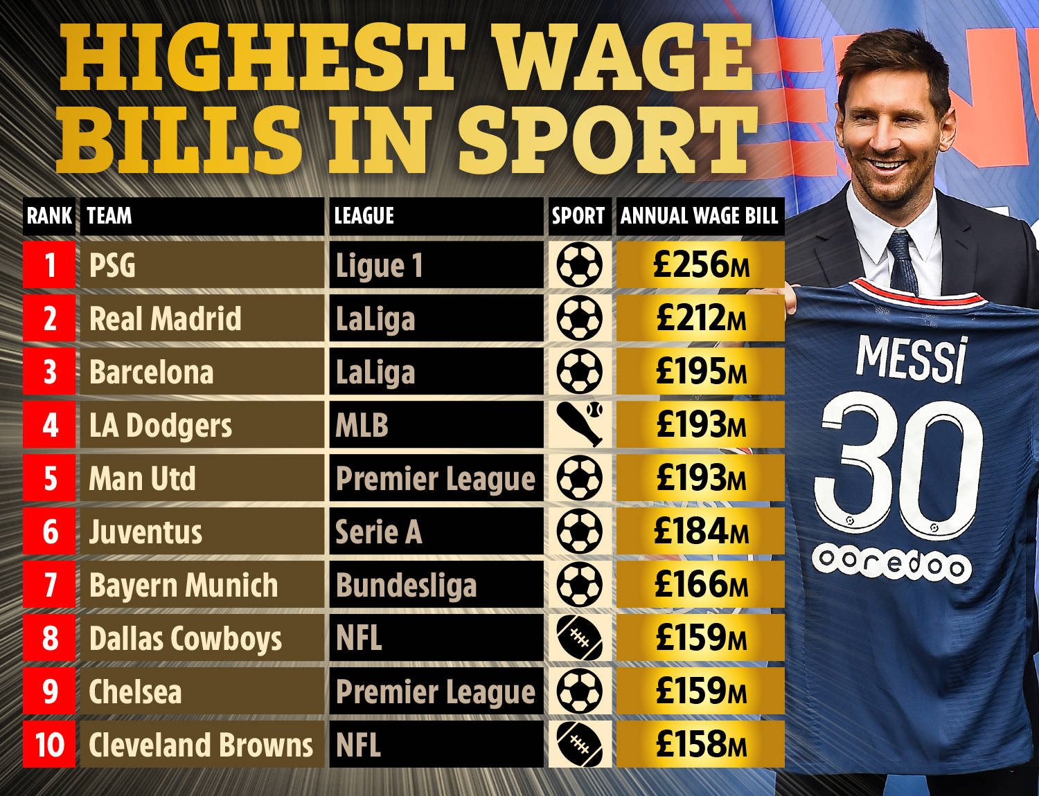 也为推动全 也为推动全