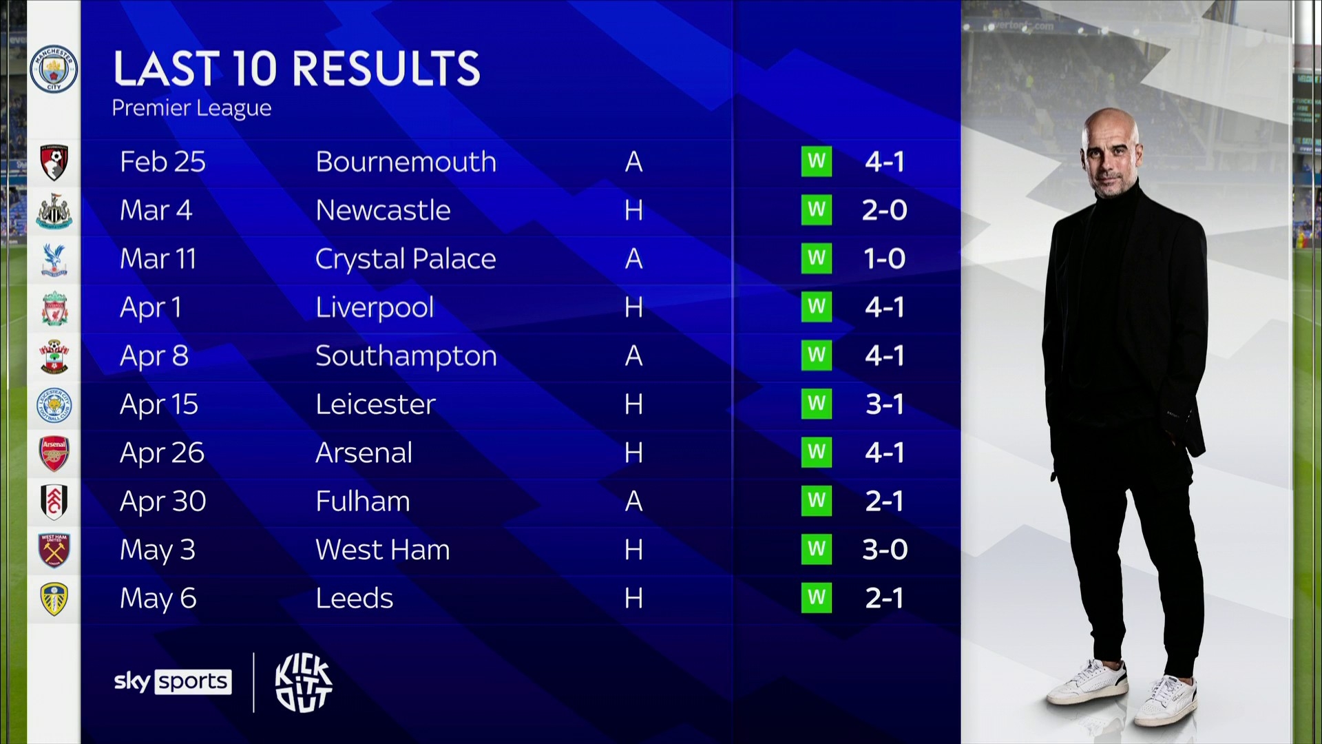 中的市场价 中的市场价